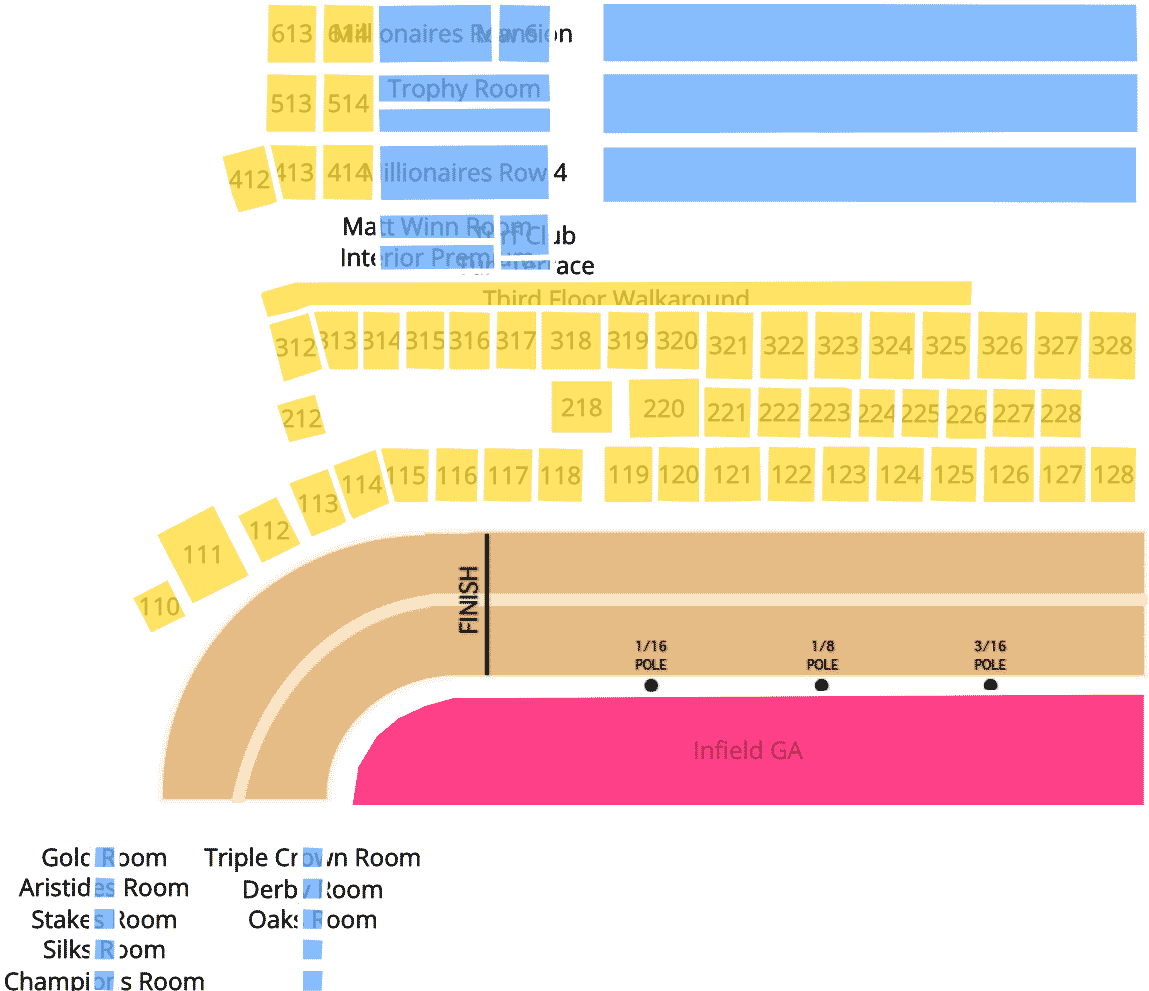 Churchill Downs Seating Chart Millionaires Row